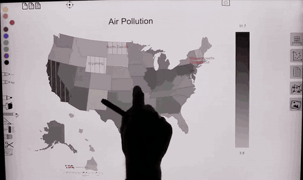 ActiveInk: annotating a data visualization with a pen